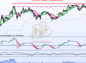 Felguera: Subida libre paso