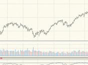 Cierre ibex 29-enero.