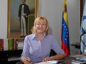 Gestión transformadora.