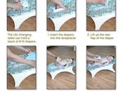 Estación cambio pañales