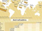 Mapa Reservas productores
