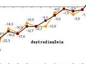 Datos europa -08/09/10