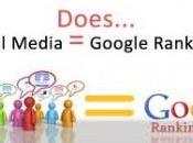 Page Rank, Google