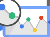 Crea infografía Google Analytics.