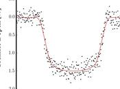 telescopio espacial Kepler vuelve detectar tránsito exoplaneta!
