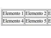 tablas HTML