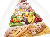 SEEDO recomienda huir dietas restringen alimentos