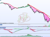 mejora aspecto técnico