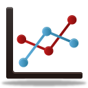 Google Universal Analytics: evolución Analytics