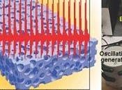 energía vibración secreto electrónica alimentación propia