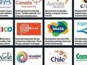marca nación
