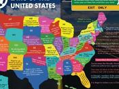 Leyes tránsito Estados Unidos #Infografía #Leyes
