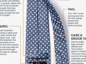 Pasos para anudar corbata hombre #Infografía