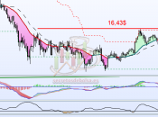 Petición lector: Corning