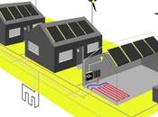 Smart Grid tecnologías