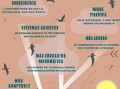 ¿Cómo sería mundo basado filosofía software libre? #infografía