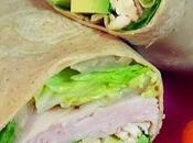 Tips Hábitos alimenticios oficina