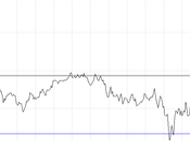 Cierre mercado. marzo.