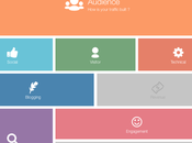 Crea informes Analytics forma fácil visual qunq