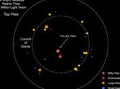 Nuevo mapa revela Láctea está rodeada consejo gigantes”