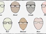 Tipo Gafas Quedan Bien??