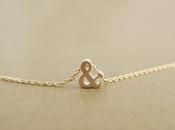 Letters necklaces