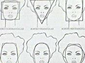 Corte cabello según rostro