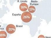 Santander compra 3.000 millones tercer banco Polonia