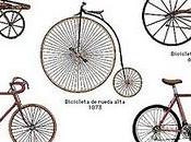 Bicicletas través historia