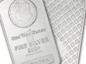 Onza Plata analisis tecnico