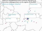 Mapear Madrid