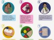 hijo ingresa hospital...