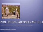 Evolución Carteras Modelo hasta Marzo 2014: adelanta expectativas subidas tipos