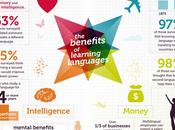 beneficios aprender idiomas