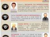 Decálogo líder innovador.