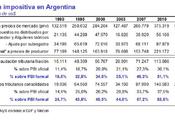 carga impositiva
