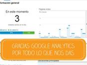 Búsquedas raras google analytics