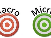 ¿Qué objetivos analytics?