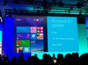 Windows Update oficial llegará abril. Conoce novedades