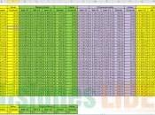 Acuerdo Salarial docente. Misiones. 2014