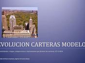 Evolución Carteras Modelo hasta Abril 2014: combativo empleo peor esperado EEUU marcan semana