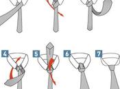 nudo windsor para corbatas