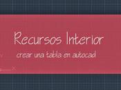 Crear tabla Autocad