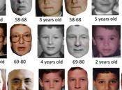 Software para predecir aspecto niño edad adulta