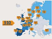 Cuadro Europeo MOOCs