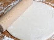 Pizzas Caseras