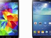 Comparación Samsung Galaxy