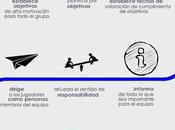 ¿Cómo trabajar equipo?