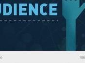 LinkedIn lanza primer aplicación móvil Slideshare para Android