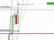 camino diario trading: (16/04/2014) Mini FDAX